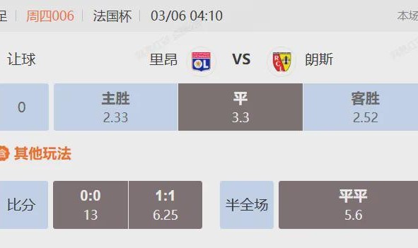 开云体育官网-聚焦法国杯大战 里昂VS朗斯