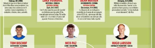 开云体育下载-《马卡》报评足坛最有潜力新星11人！2025哪个能火？