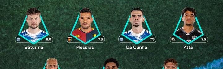 开云体育移动版-意甲第22轮最佳阵容：迪马尔科、德温特在列，科莫三人入选