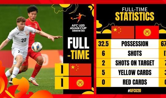 开云体育下载-马德兴：困境中先选结果 国青杀入8强有其成功之道