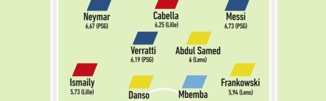 开云体育移动版-《队报》评选法甲半程最佳阵容 姆巴佩为何落选？