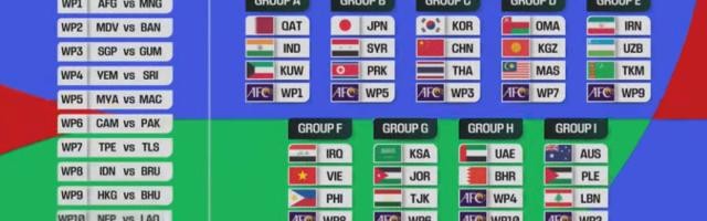 开云体育App-2026世预赛亚洲区36强赛抽签：国足与韩国泰国同组