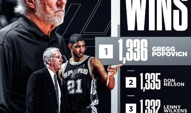 开云体育移动版-【人物】登顶者波波维奇！前无古人，后无来者